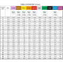 Przedłużka do Infaco Electrocoup F3020 - 120 cm