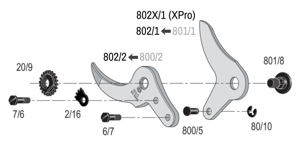 Schemat głowicy FELCO 801 / 802 – ostrze 802/1, 802X/1 i przeciwostrze 802/2